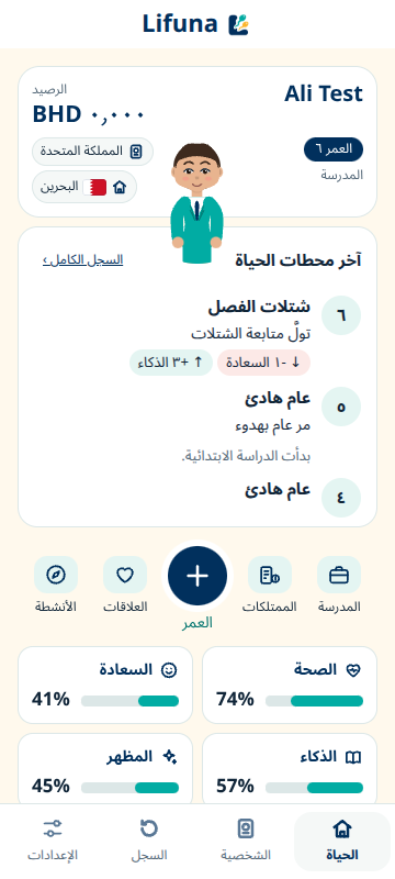 واجهة ليفونا بالعربية باتجاه من اليمين إلى اليسار، وتعرض الشخصية ومحطات الحياة والإجراءات والإحصاءات