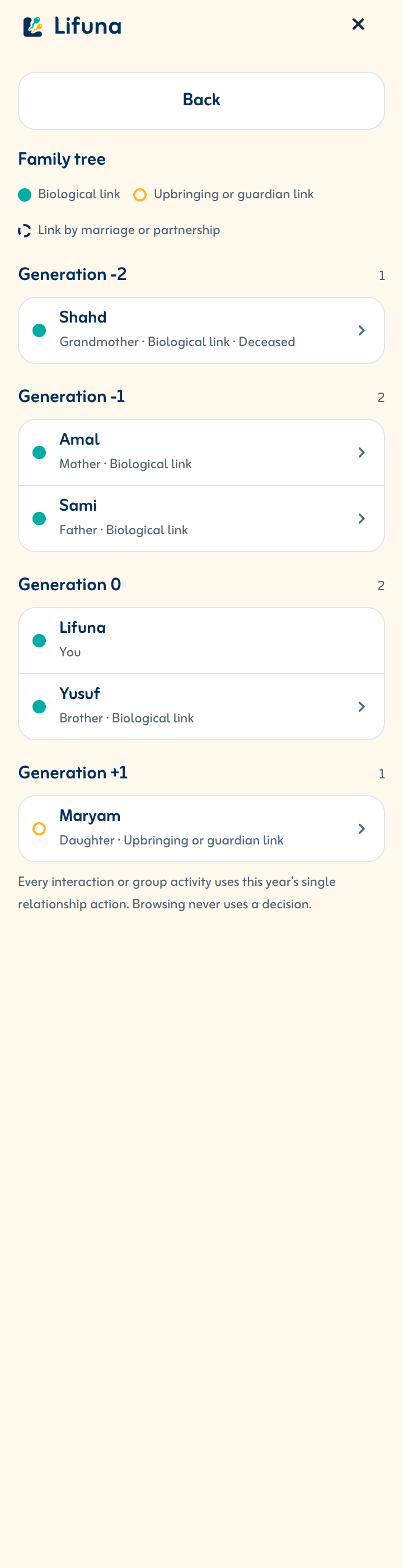 Follow your family